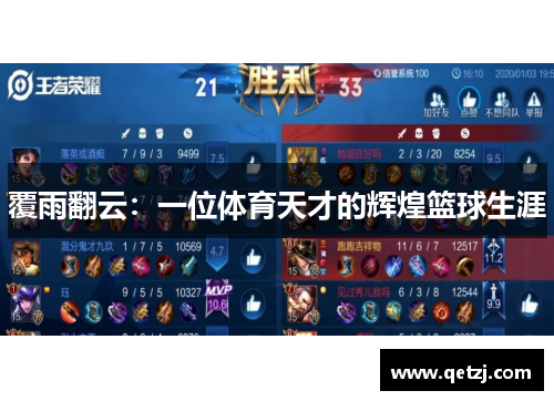 覆雨翻云：一位体育天才的辉煌篮球生涯